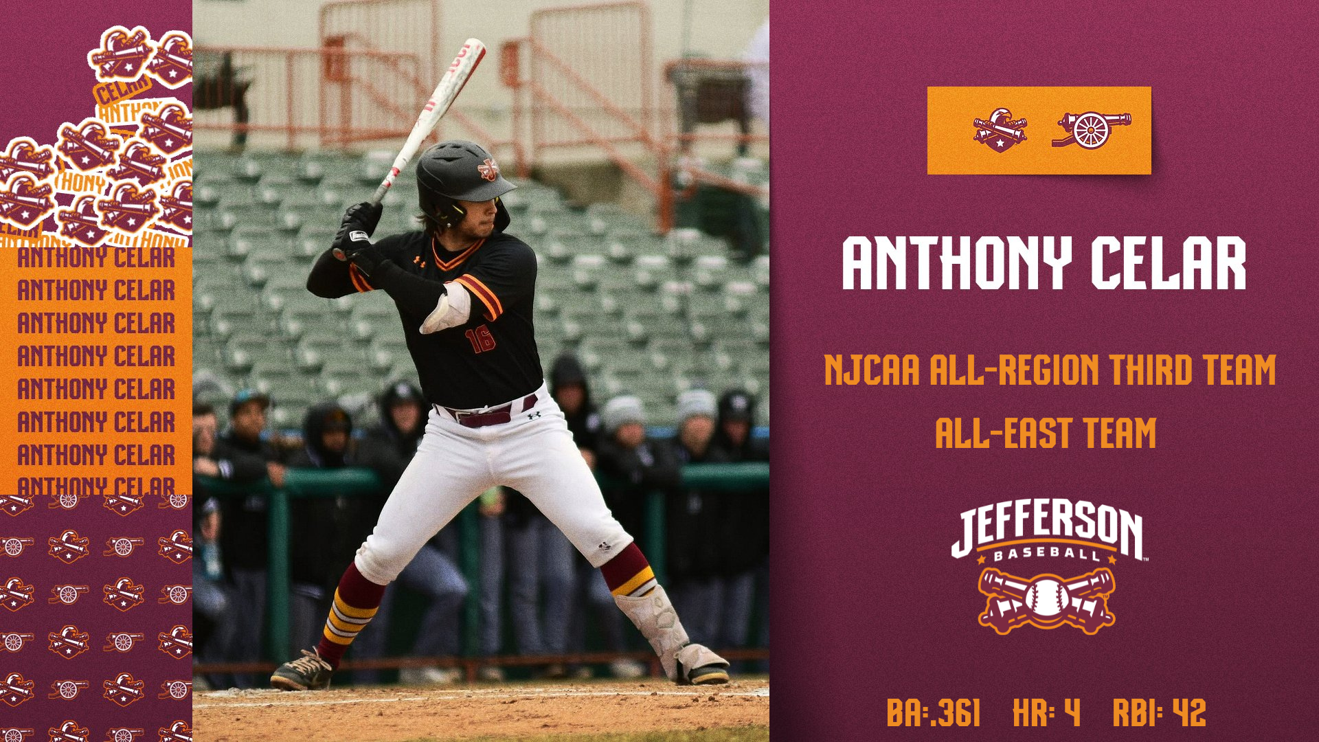 Celar Named All-Region Team