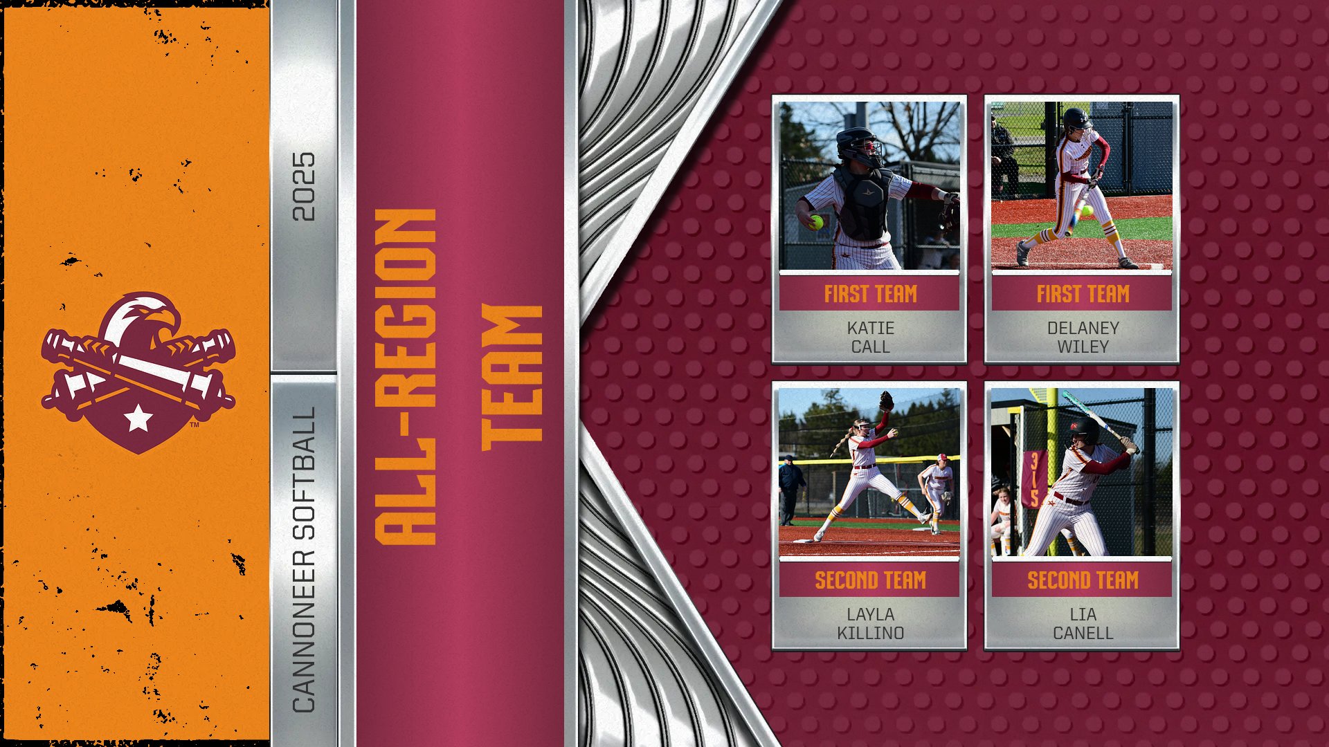 NJCAA All-Region Softball Teams